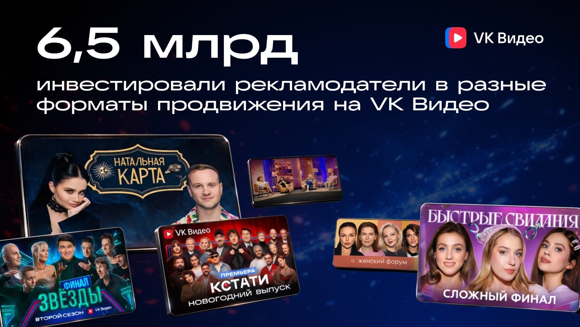 Объем инвестиций в разные форматы продвижения на VK Видео