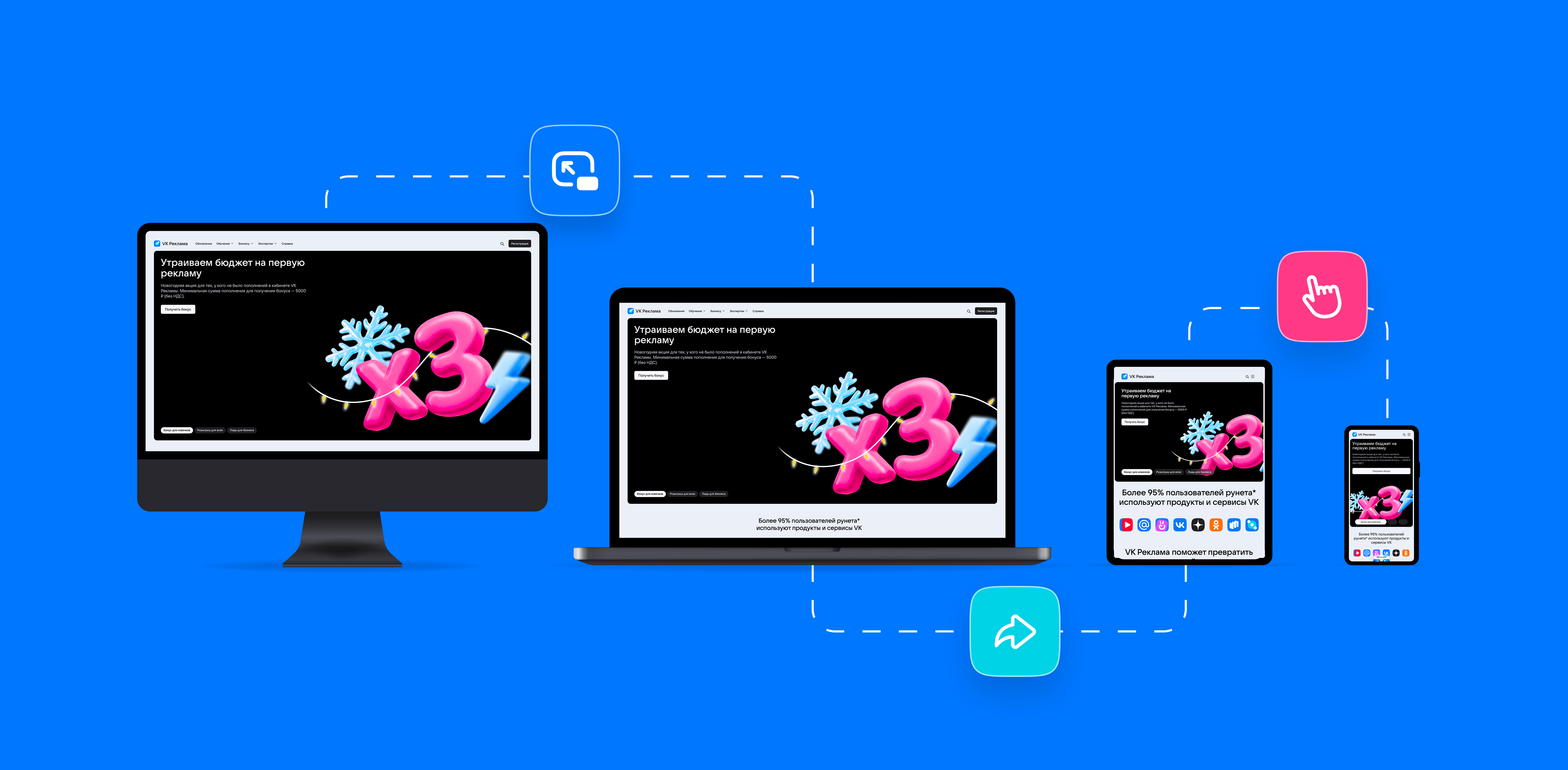 Что такое кроссплатформенность и зачем она нужна - Статьи по VK Рекламе