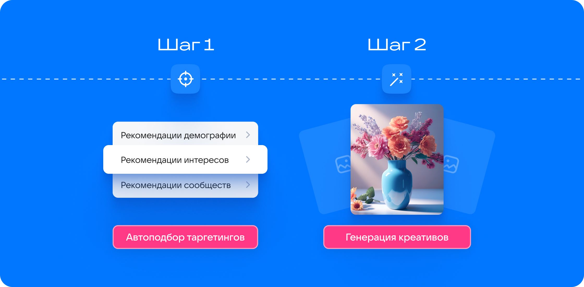 Автоматизируйте запуск рекламы ВКонтакте с помощью Смарт-кампаний – Новости VK Рекламы