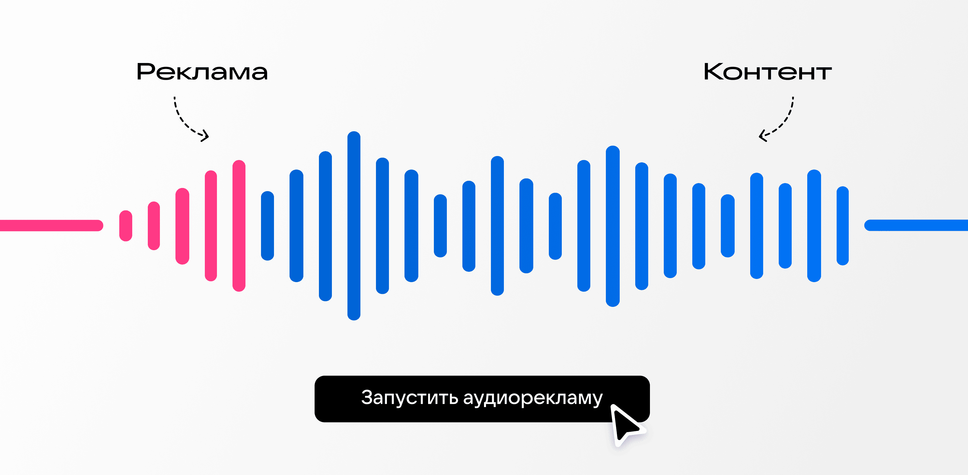 Привлекайте больше внимания к бизнесу с помощью аудиорекламы – Новости VK Рекламы