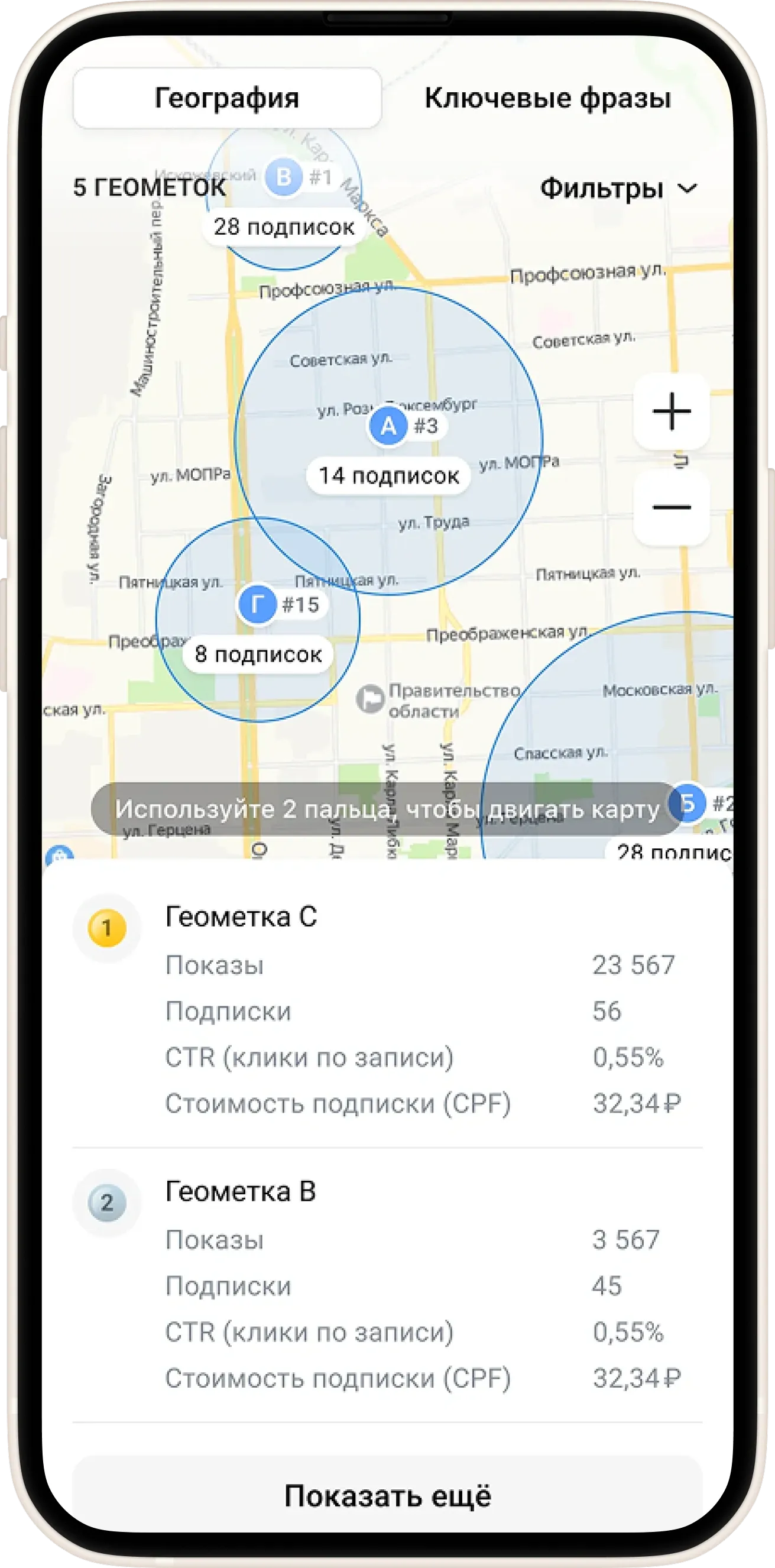 Статистика по геометкам