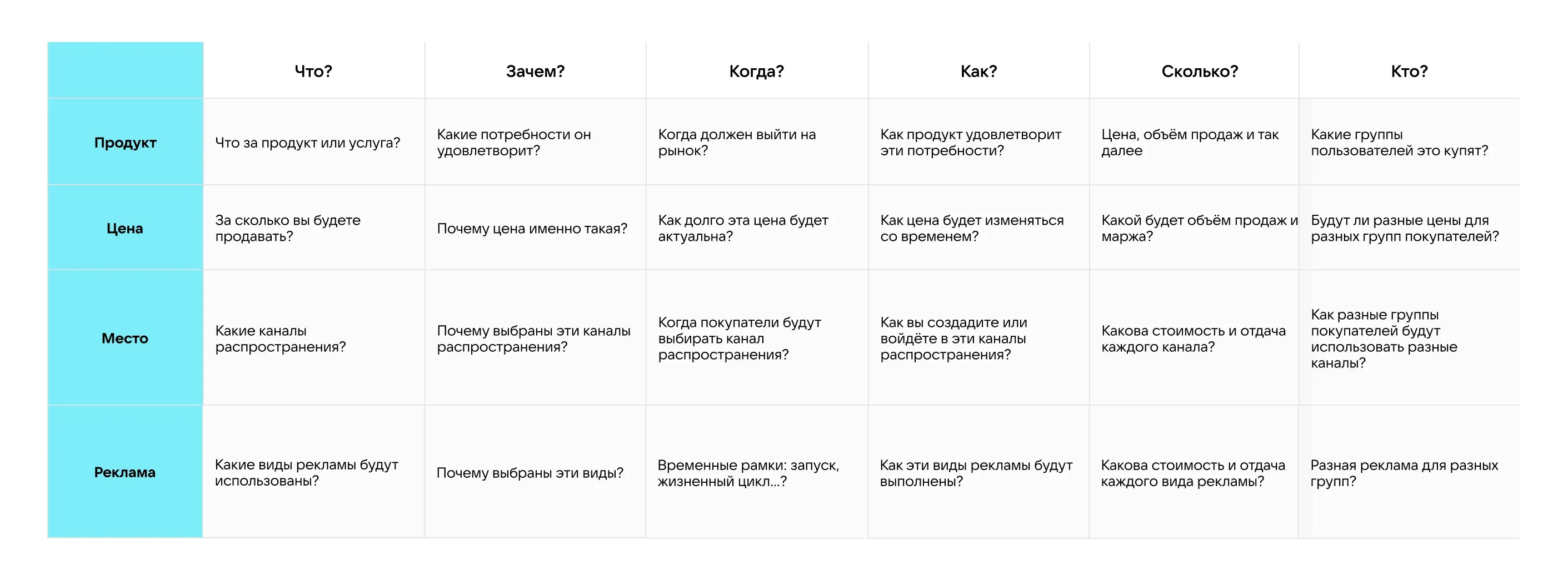 Модель 4P+5W