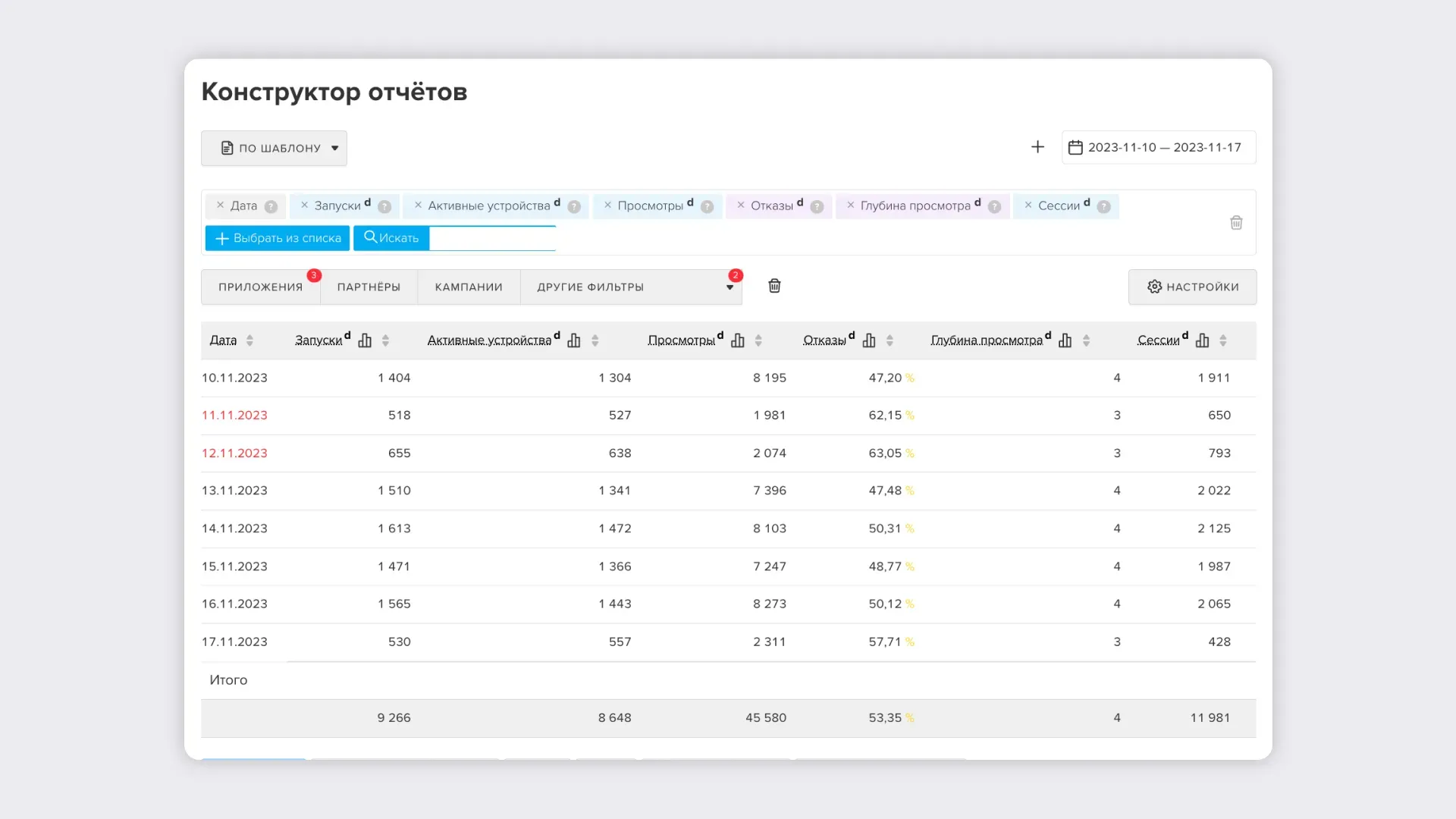 Конструктор отчетов в MyTracker