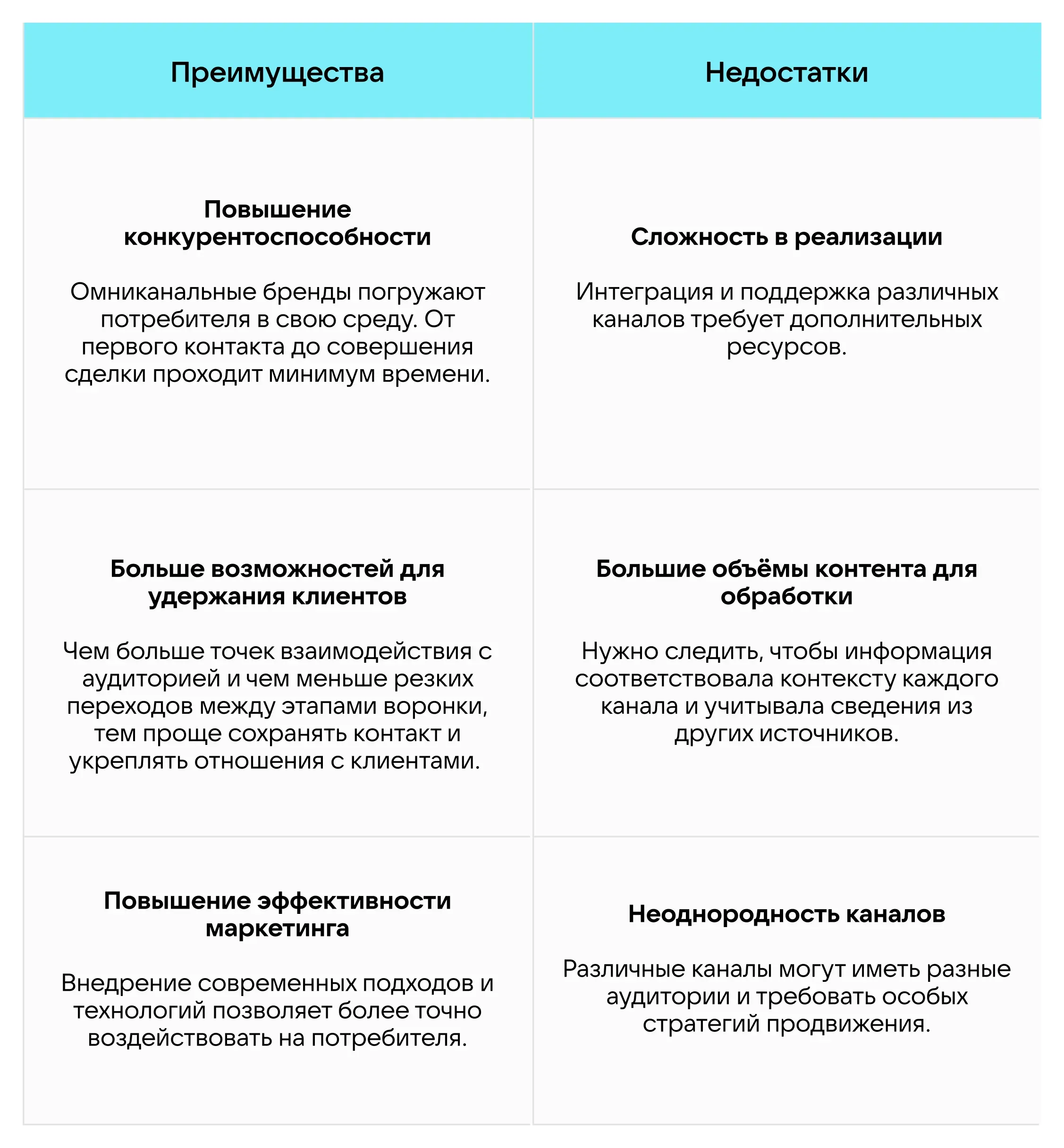 plus_minus