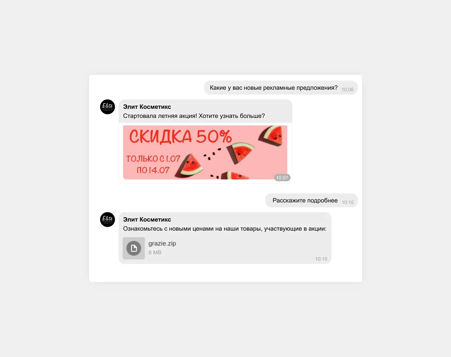 карточка товара