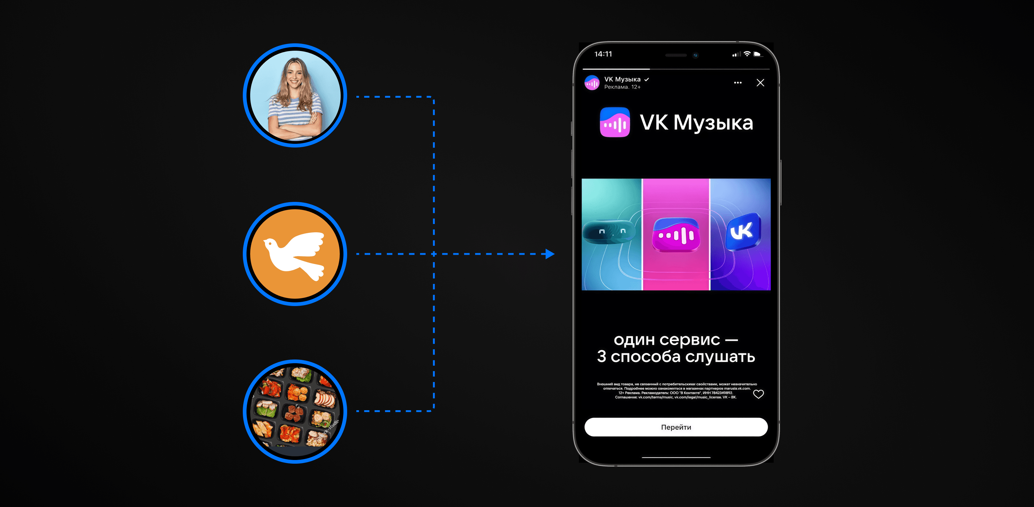 Размещайте рекламу в историях ВКонтакте – Новости VK Рекламы