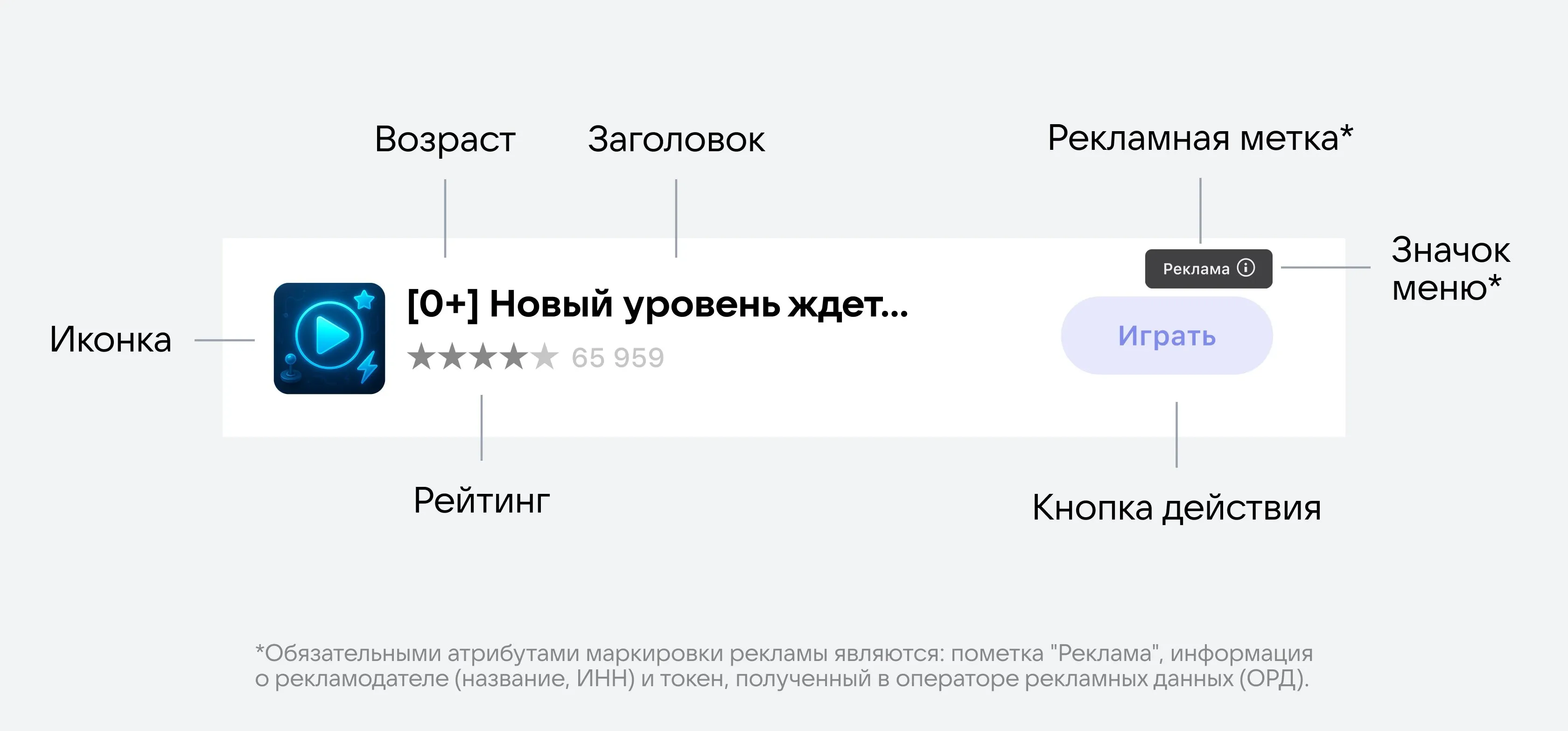 Пример нативного блока для рекламы приложения