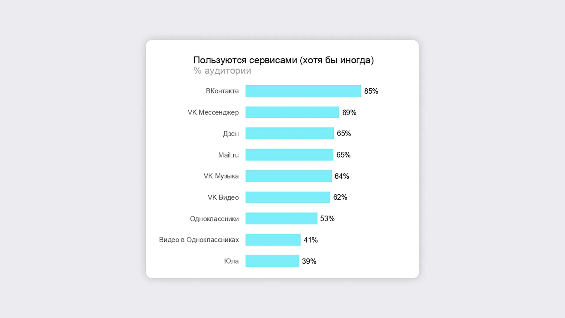 servici_VK_dlya_horeca