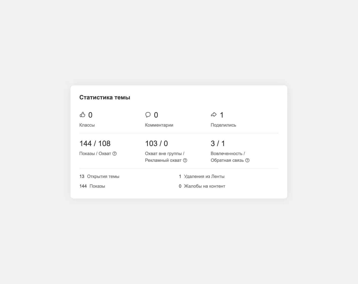Второй способ — нажатие серой кнопки «Просмотрено»