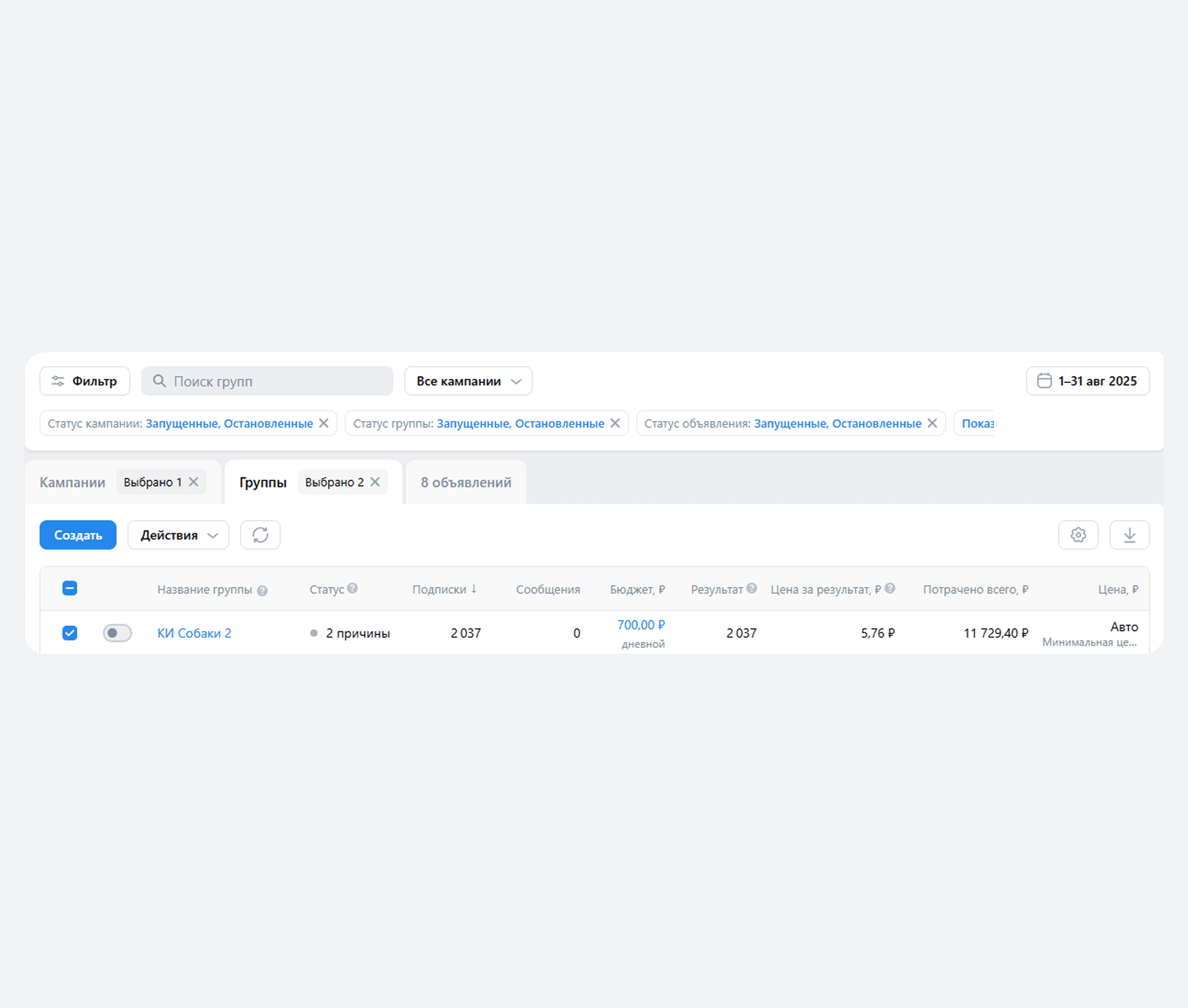 Статистика продвижения