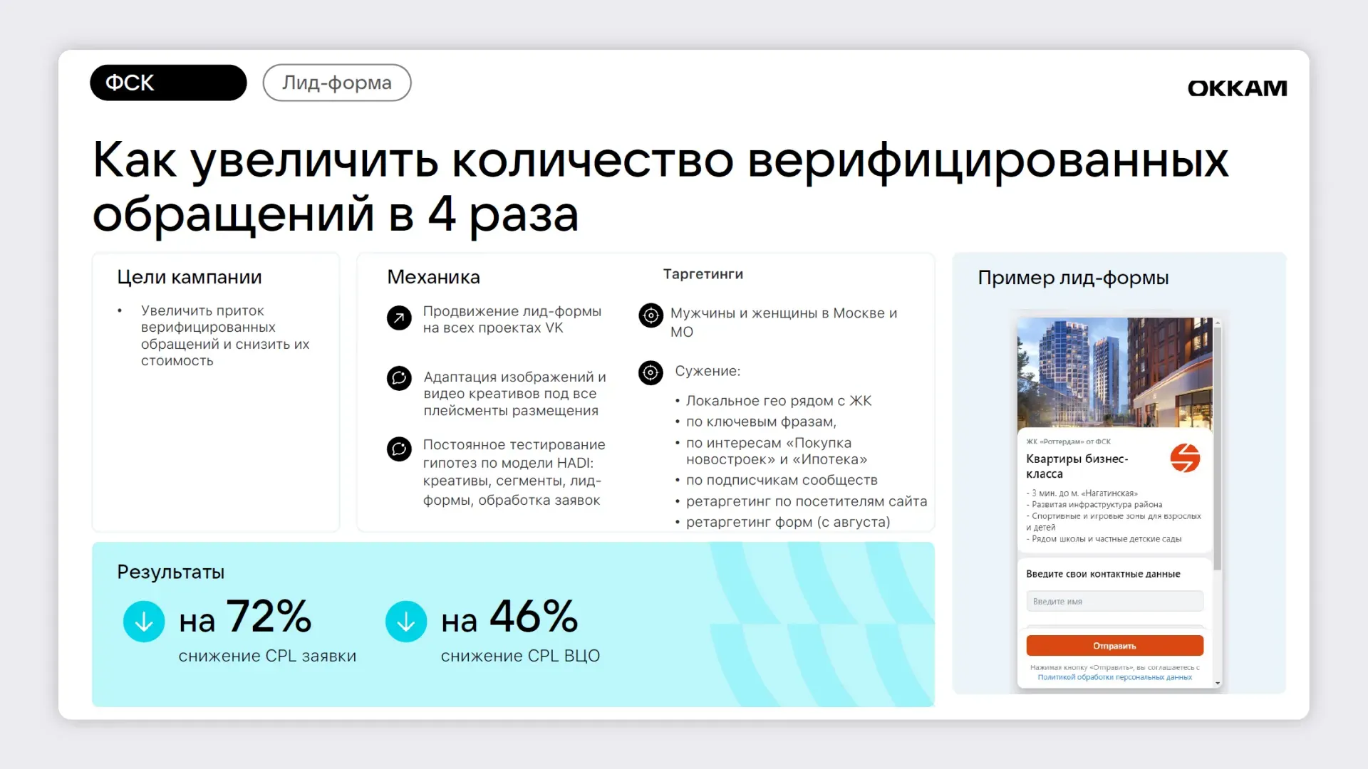 Группа компаний ФСК