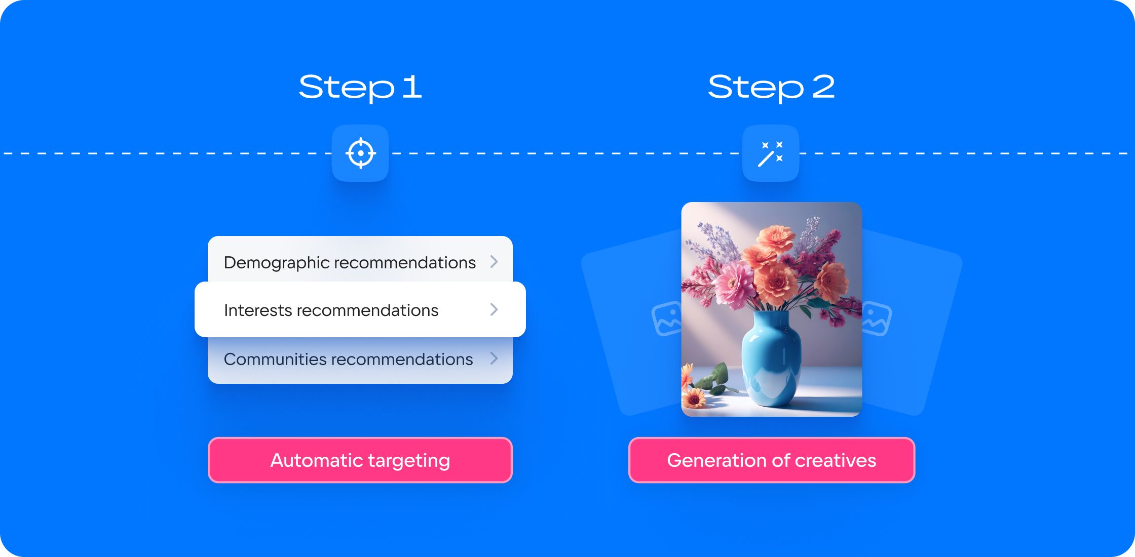 Automate your VKontakte advertising with Smart campaigns – VK Ads News