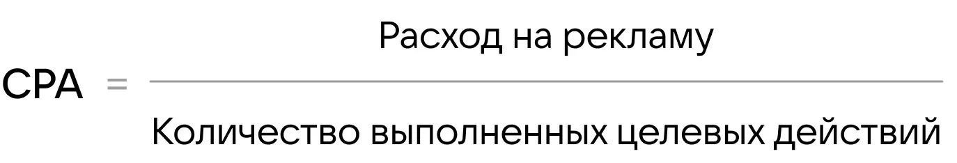 формула СРА