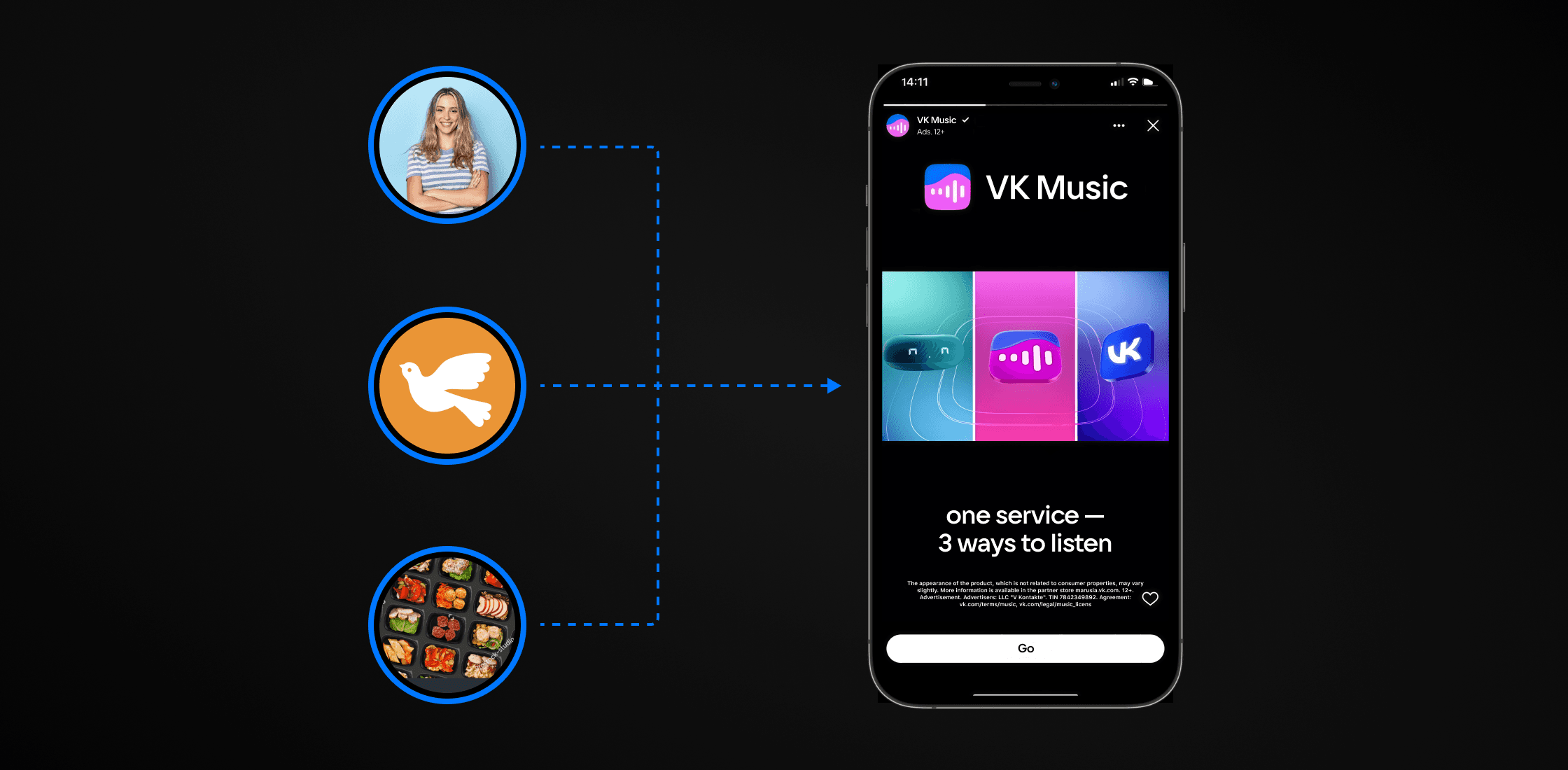 Advertise in VKontakte stories – VK Ads News