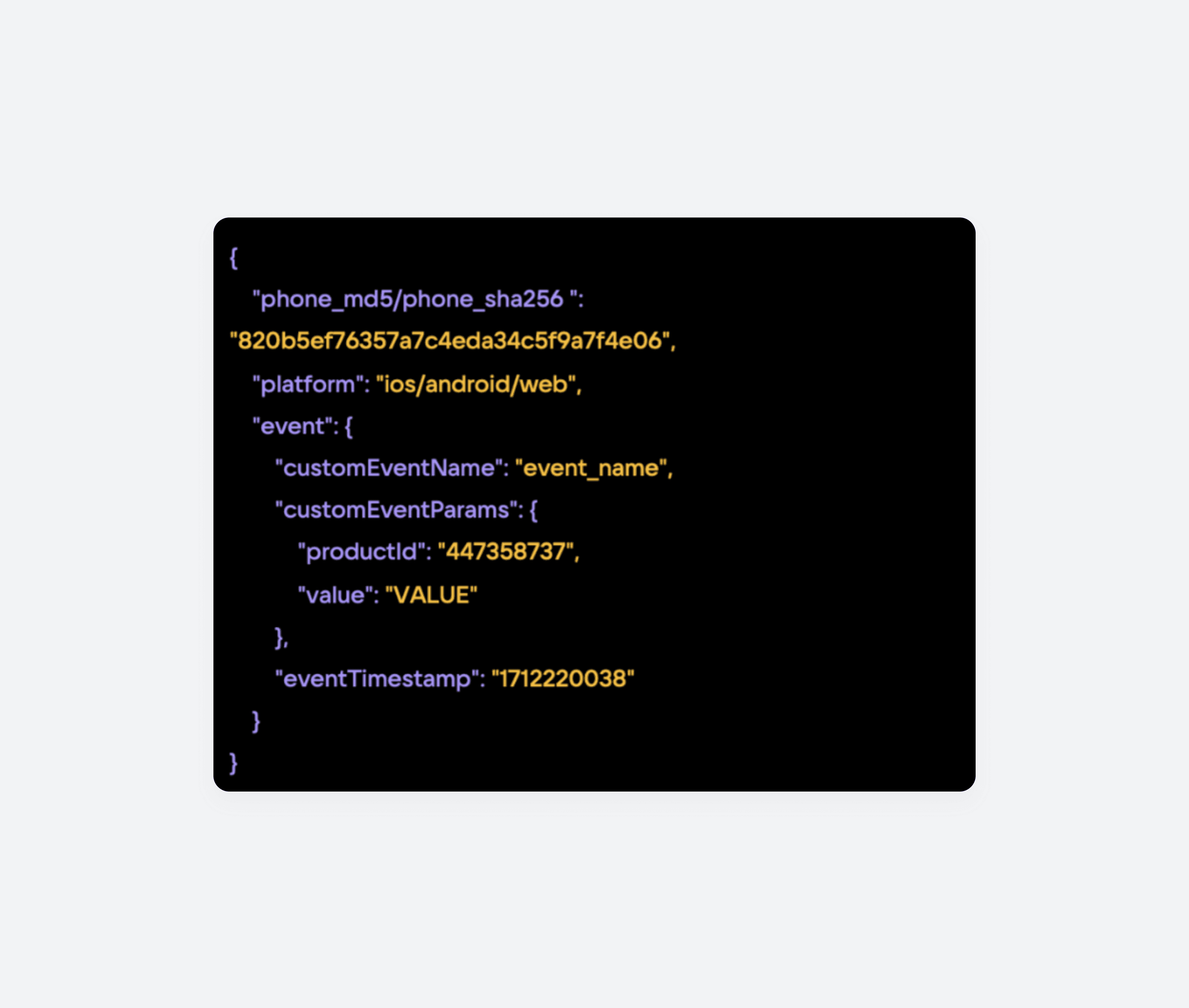 Структура передаваемого события