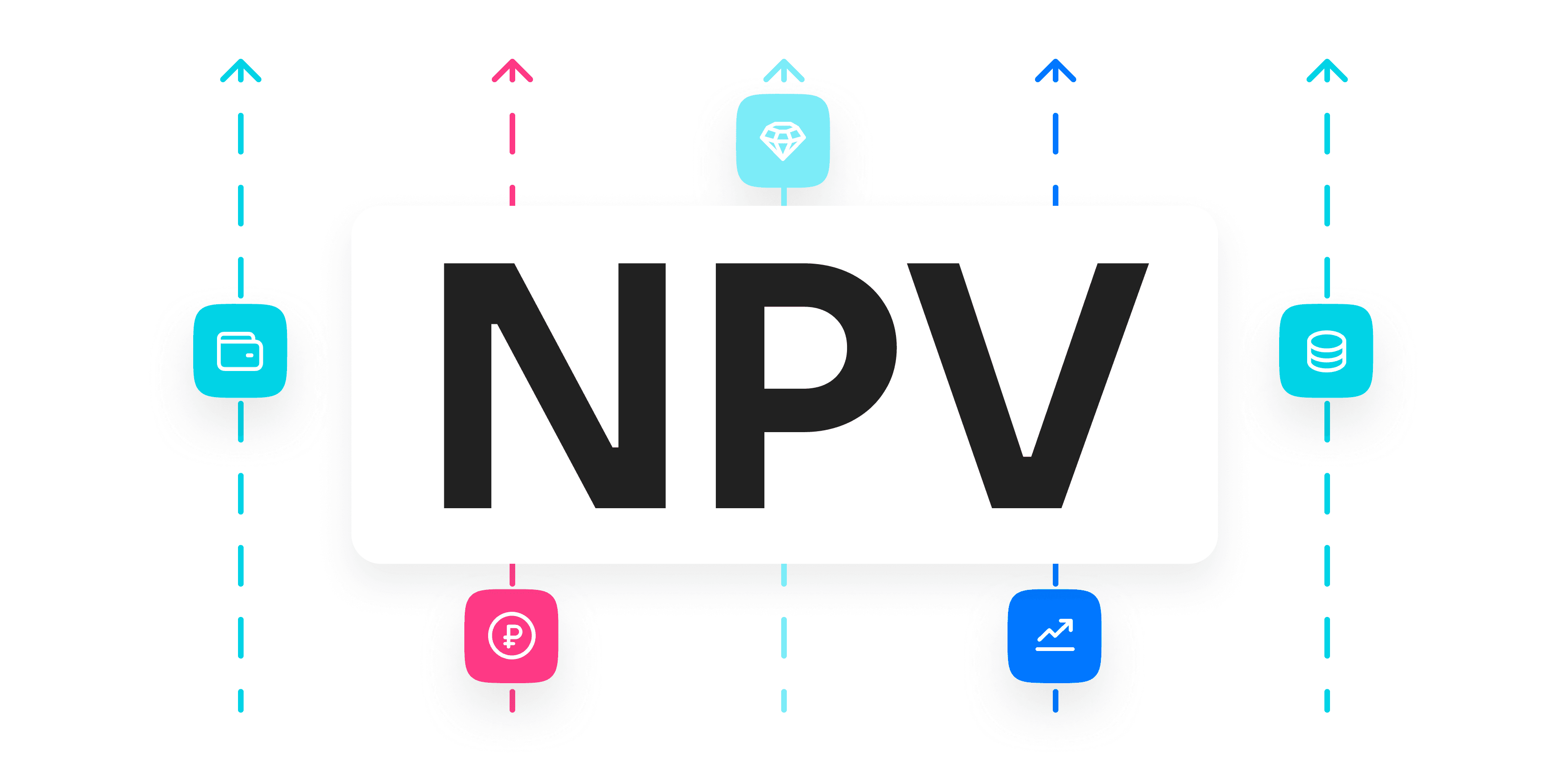 Что такое NPV: формула и примеры использования - Статьи по VK Рекламе