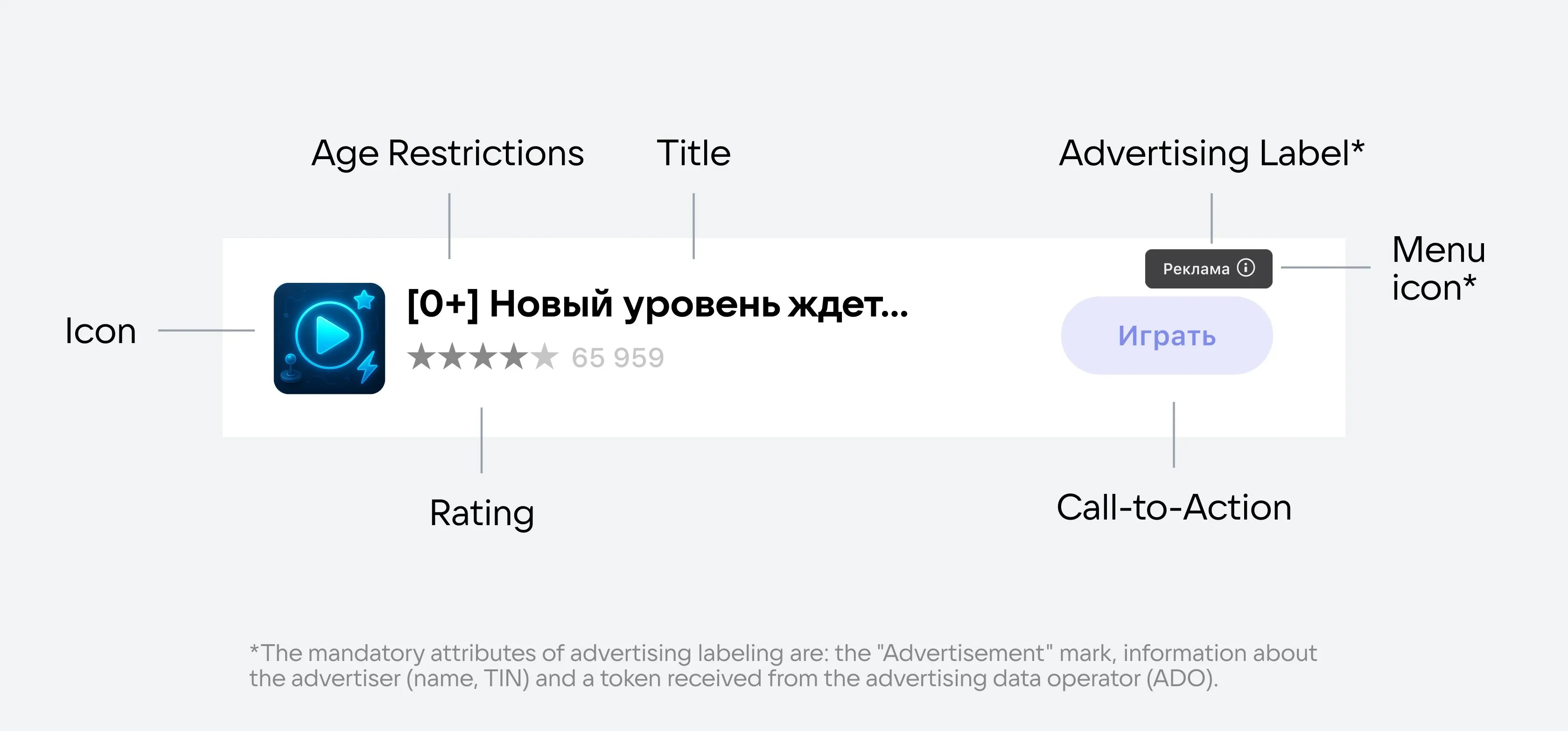Native banner ad block example for app ads