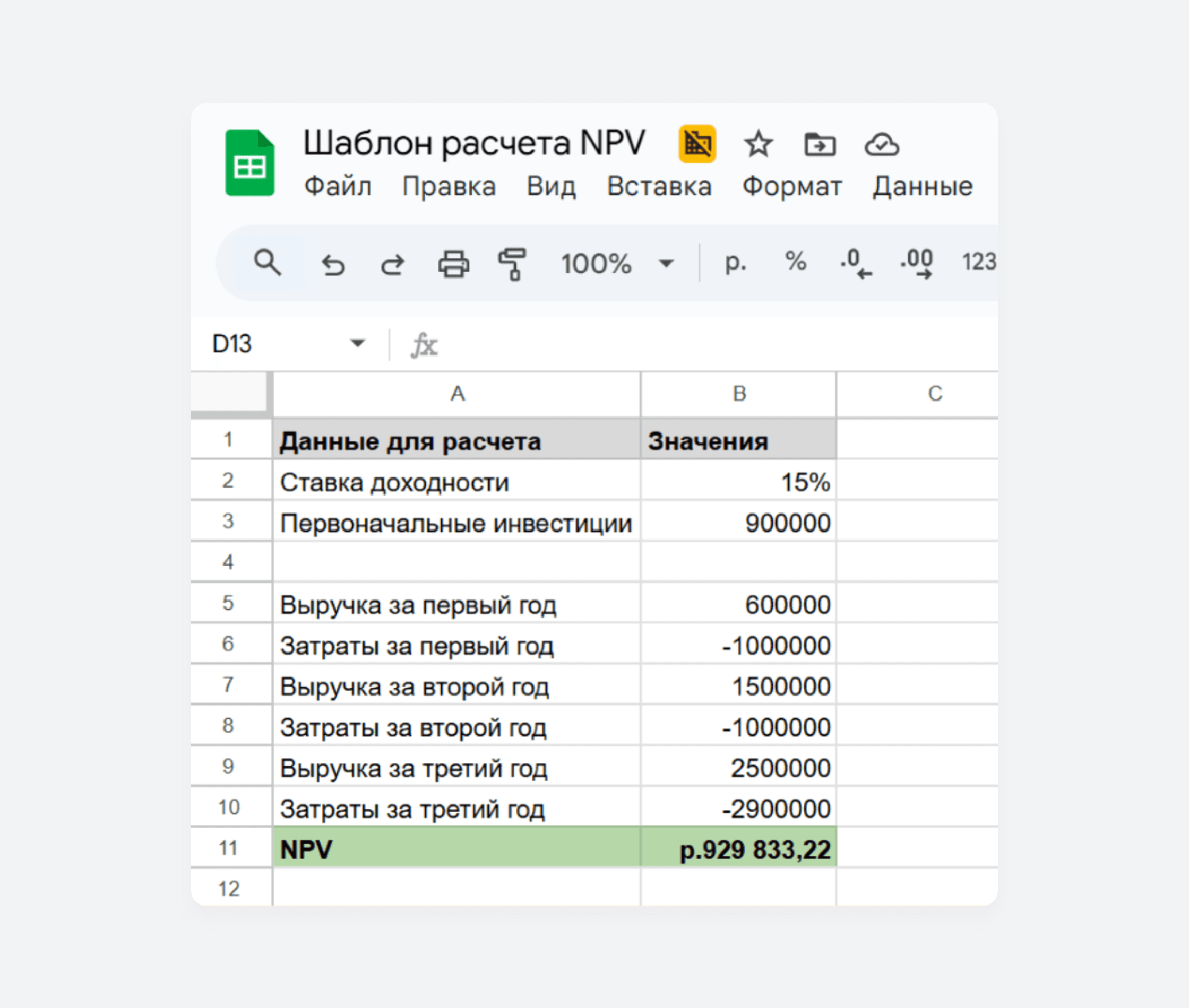 Шаблон для расчета NPV в Excel