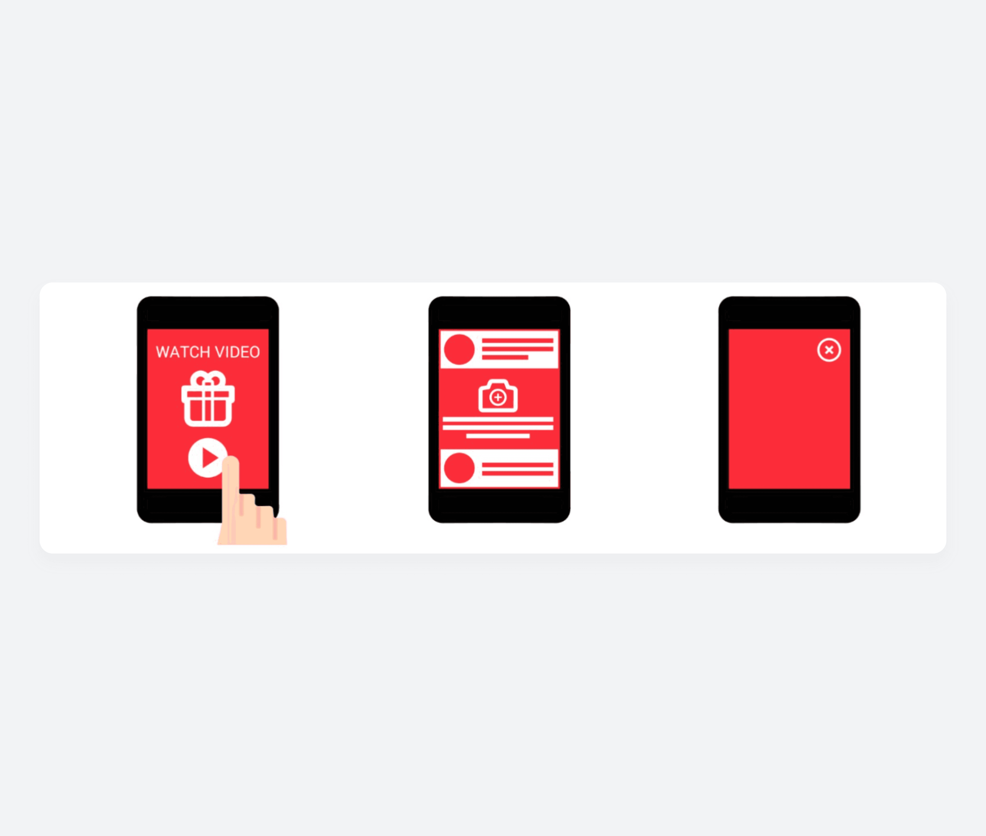 Форматы In-app рекламы