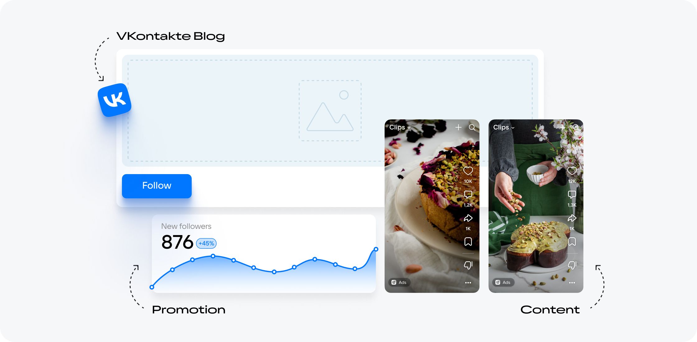 How to build and run your VKontakte blog – and why your business needs one – VK Ads Insights