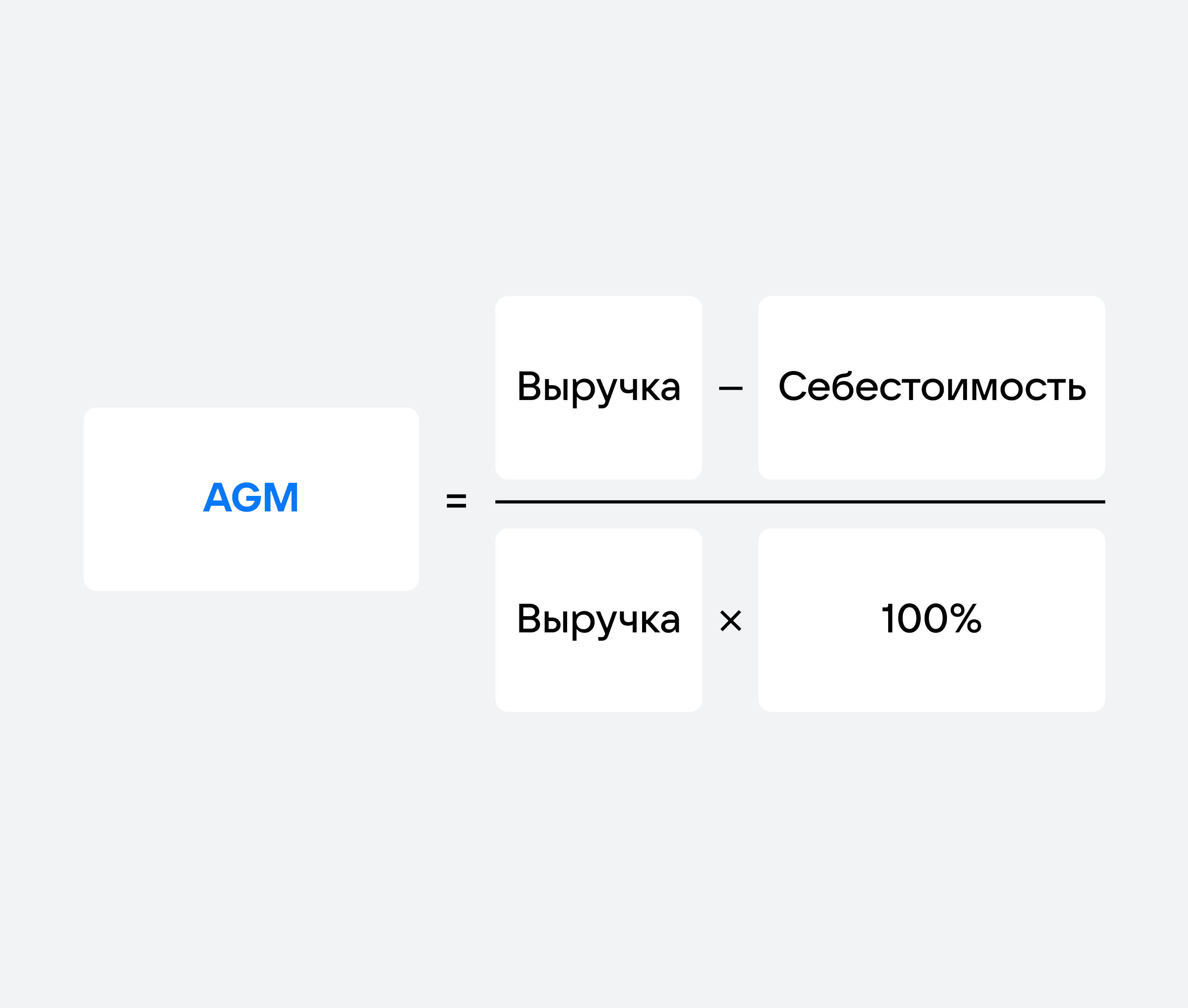 Формула AGM
