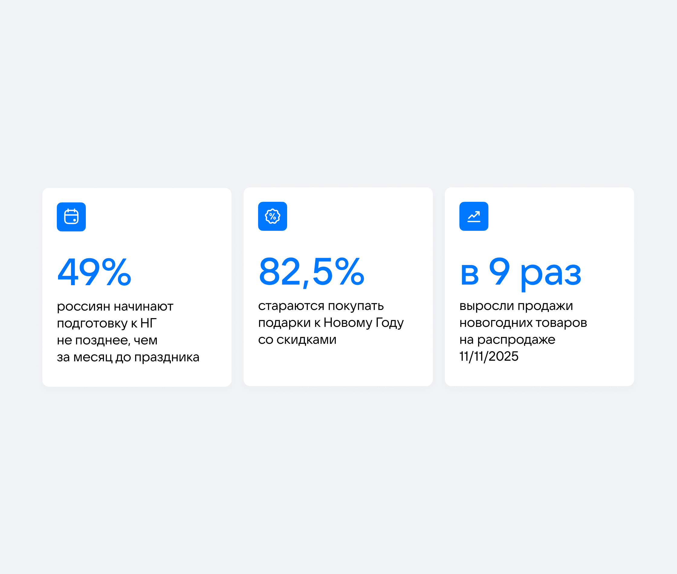 Статистика подготовки россиян к Новому году и покупок на осенних распродажах