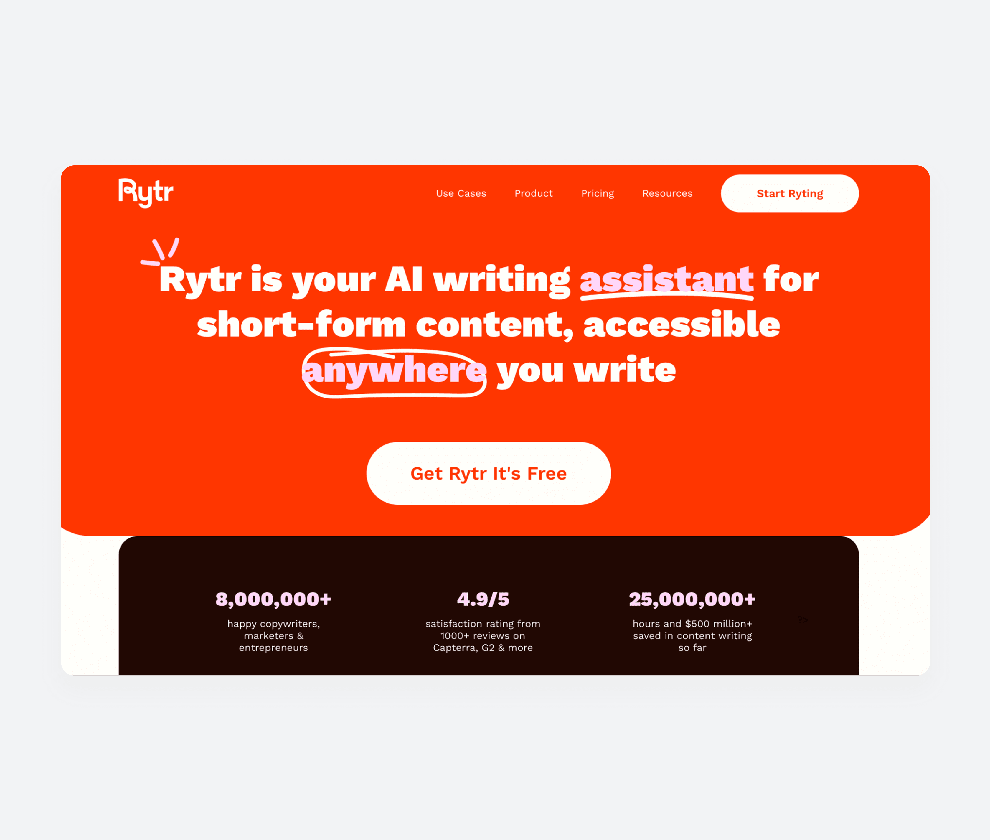 Нейросеть Rytr