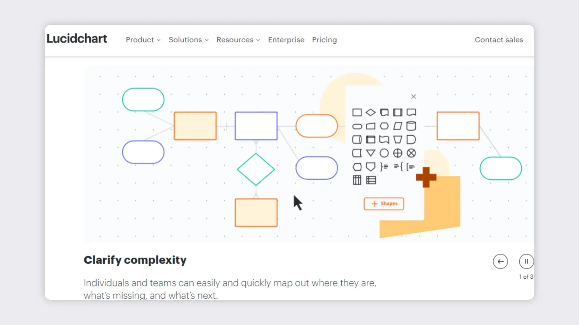 lucidchart