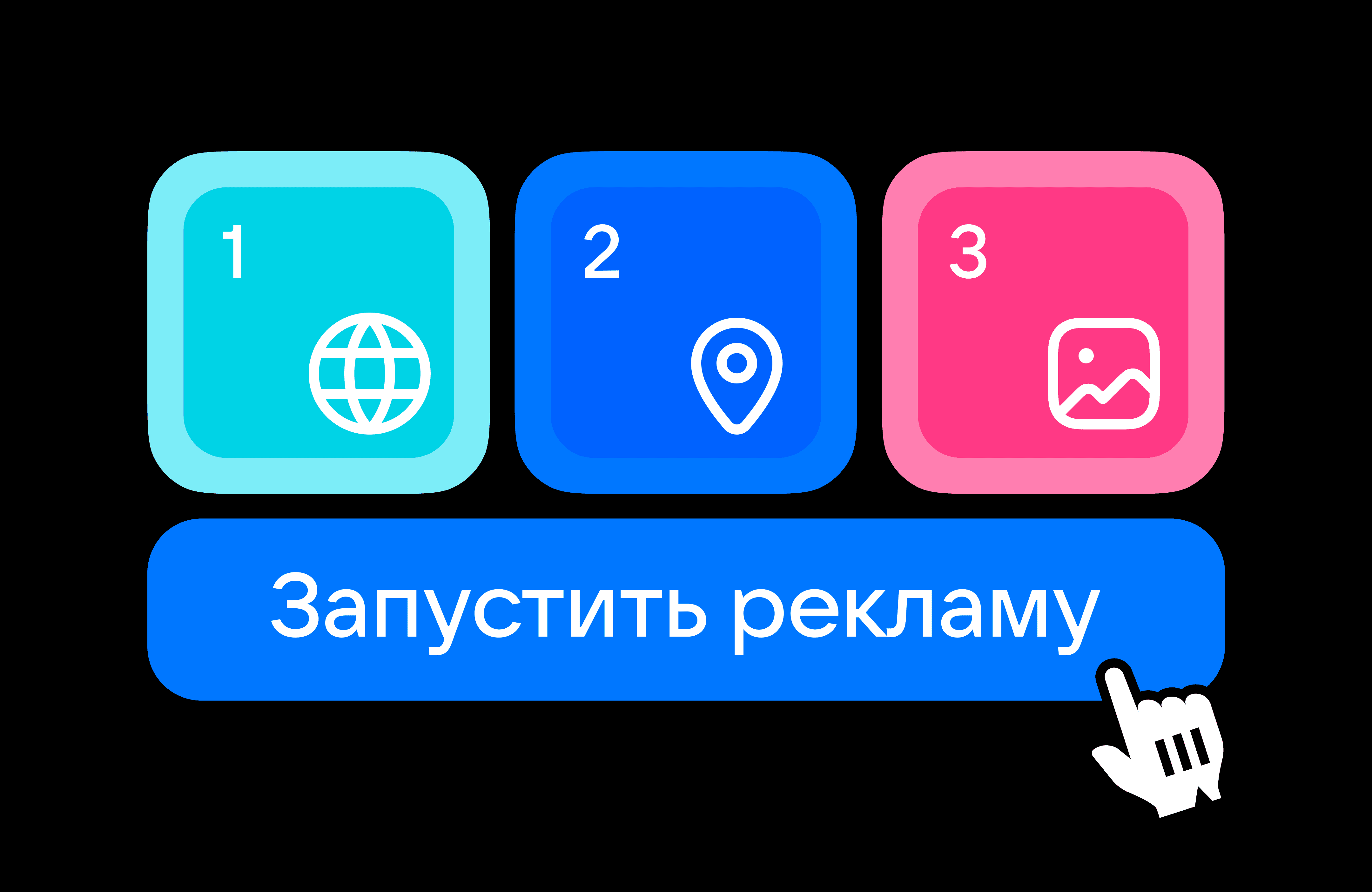 Как подготовиться к запуску кампании в VK Рекламе - Статьи по VK Рекламе