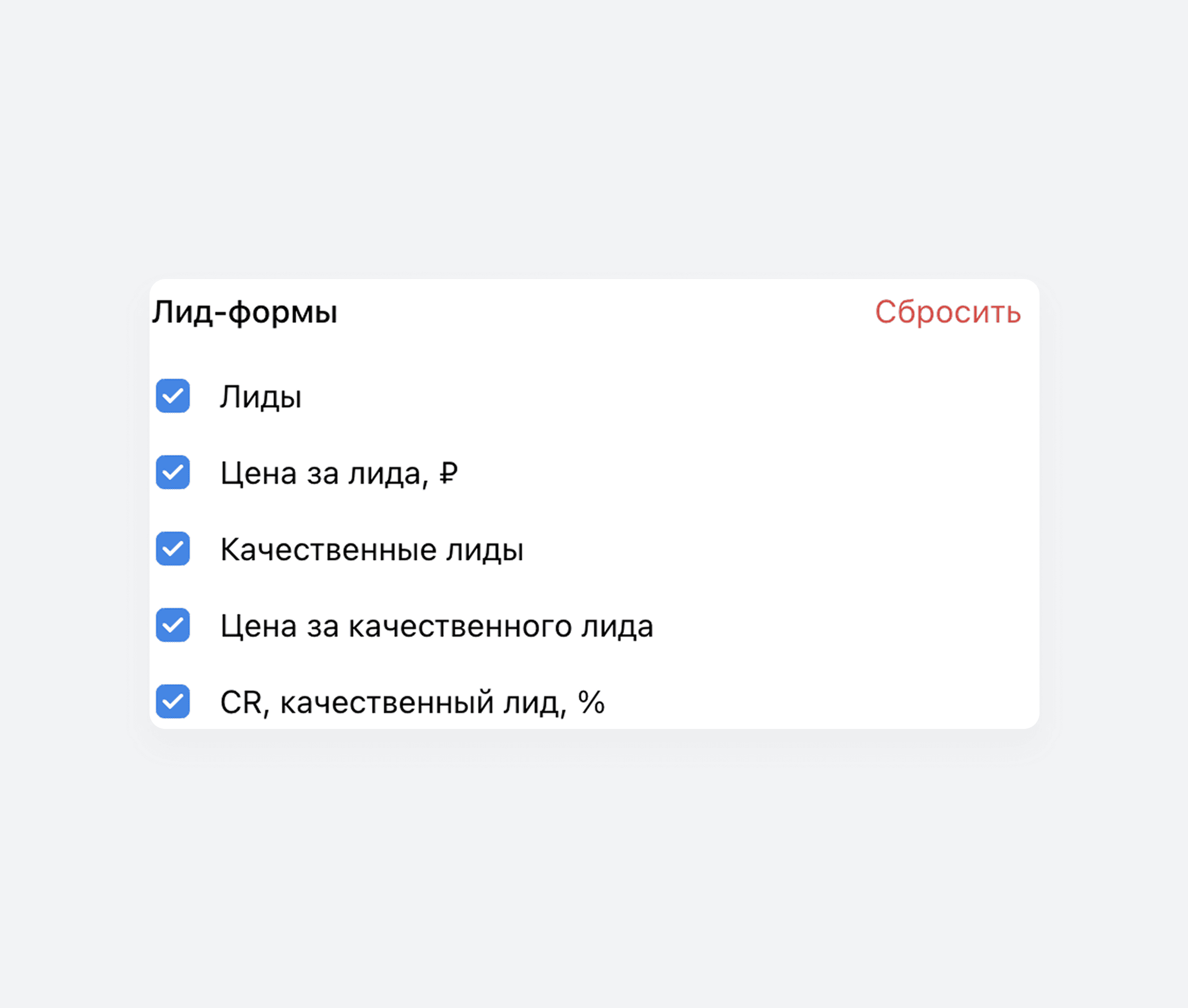 Как оценить качество заявок из лид-формы