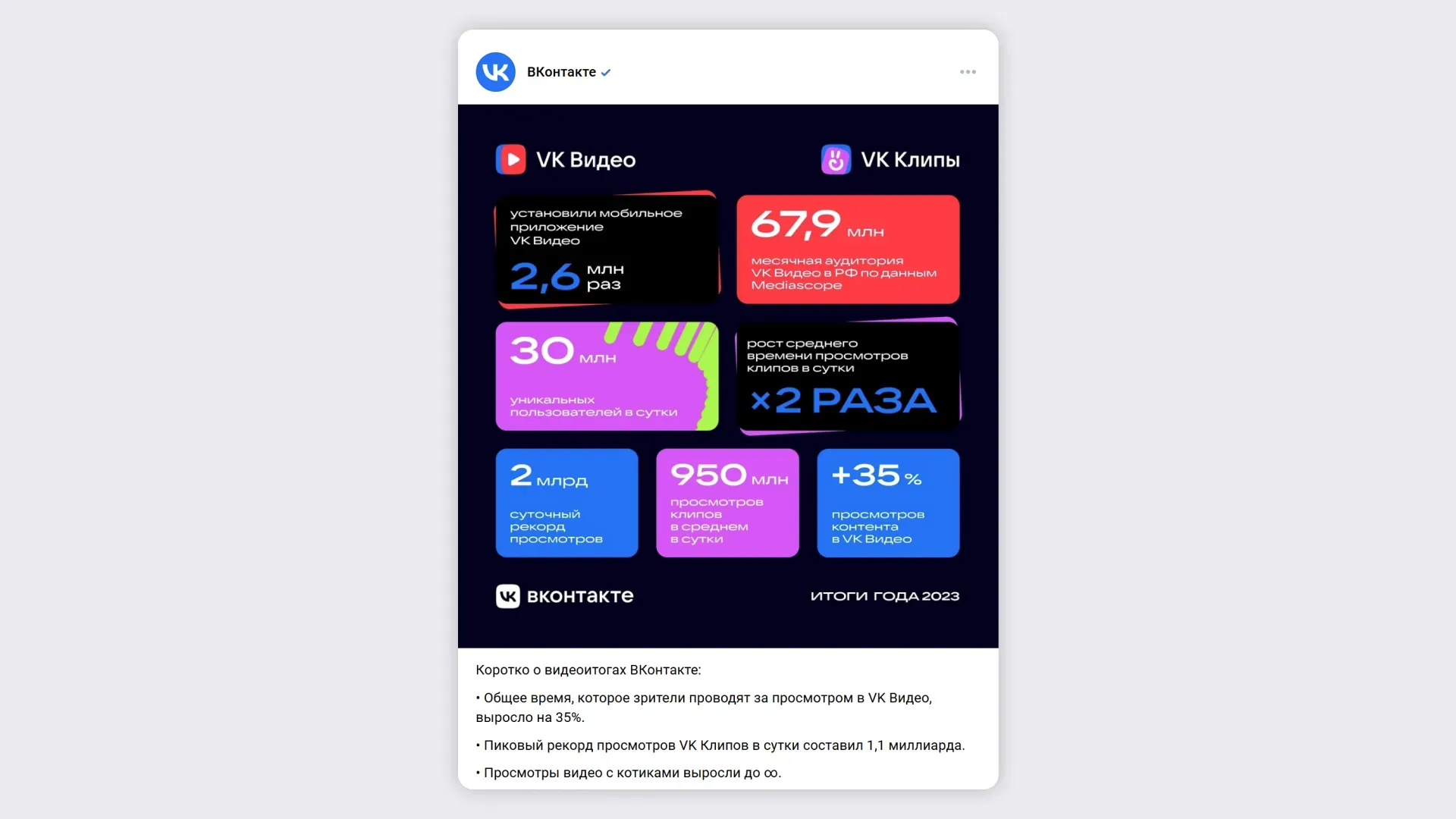 статистика для пользователей ВКонтакте