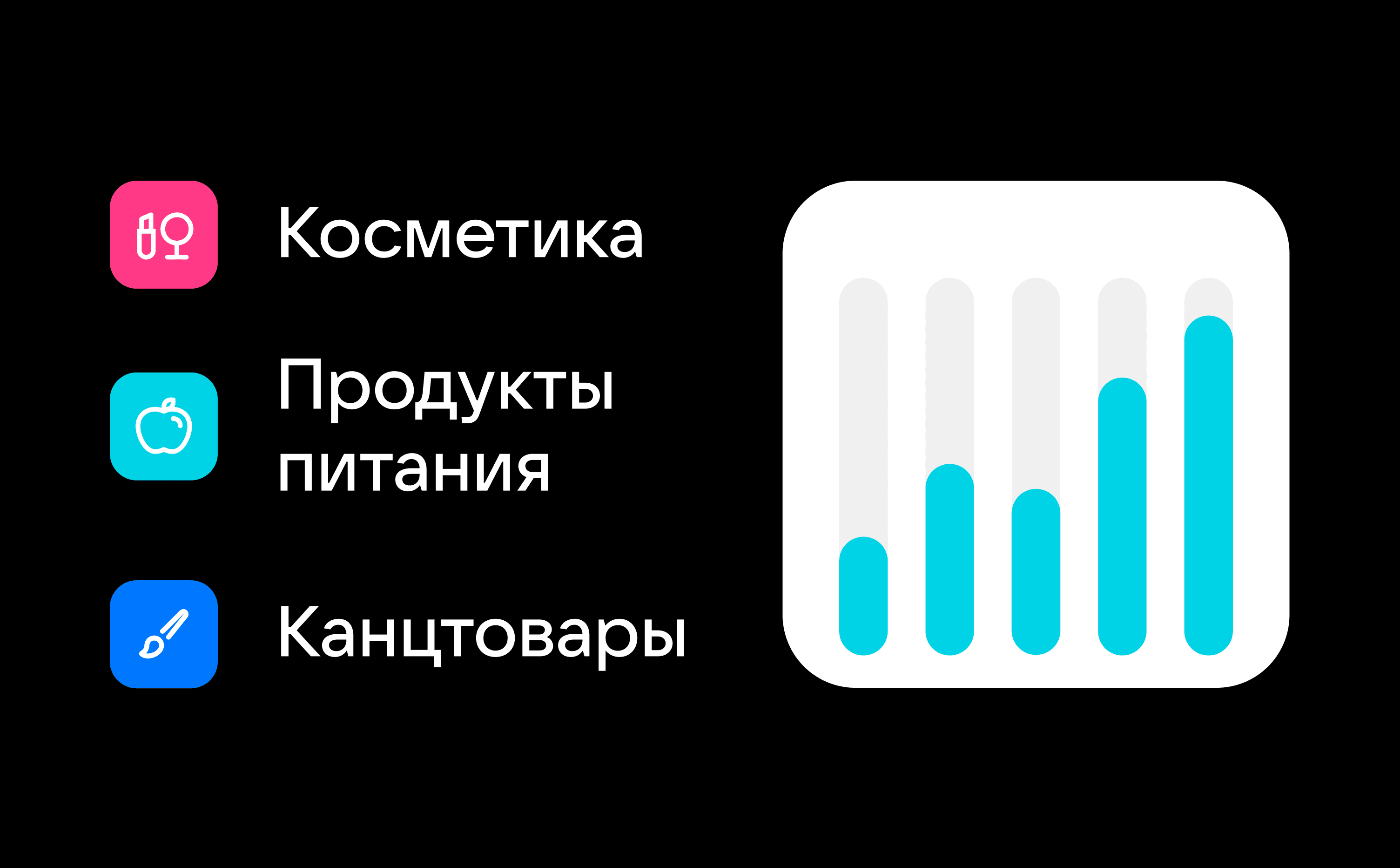 Что такое товары повседневного спроса (FMCG) и как их продвигать - Статьи по VK Рекламе