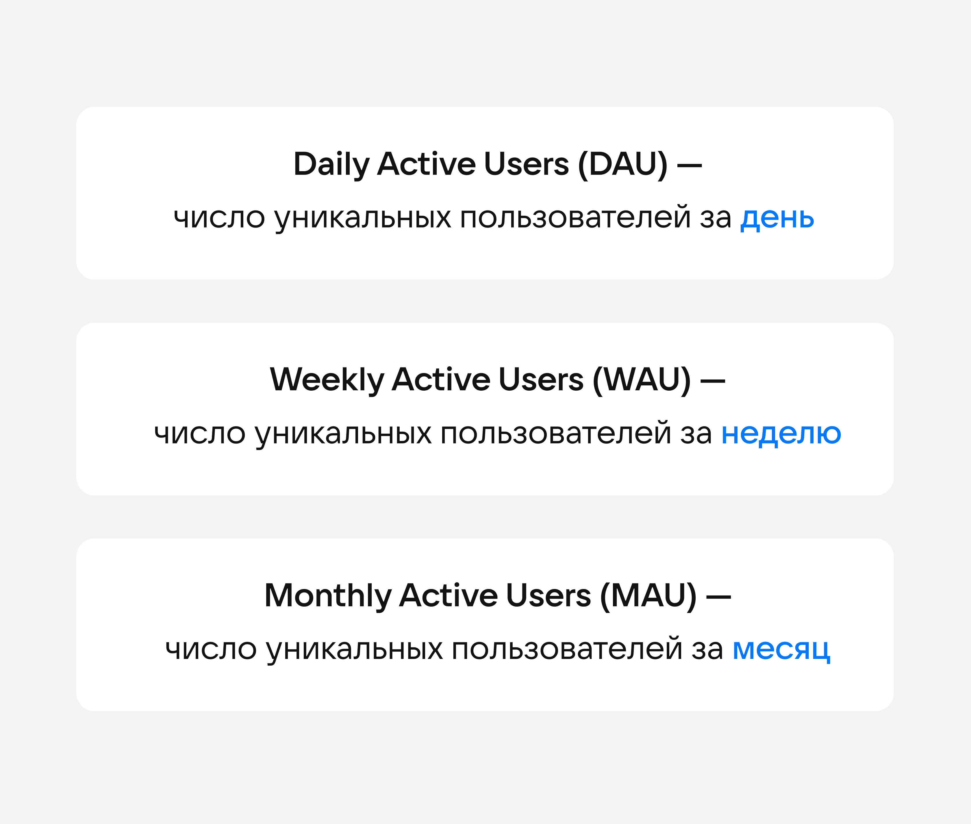 Формулы DAU, MAU, WAU