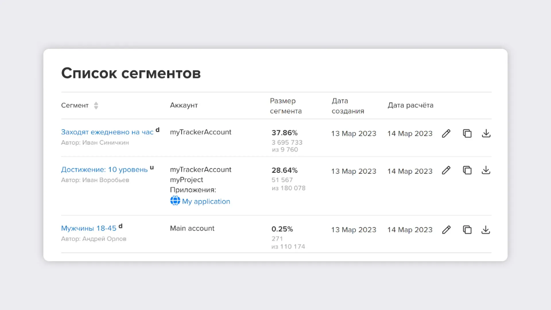Список сегментов в MyTracker