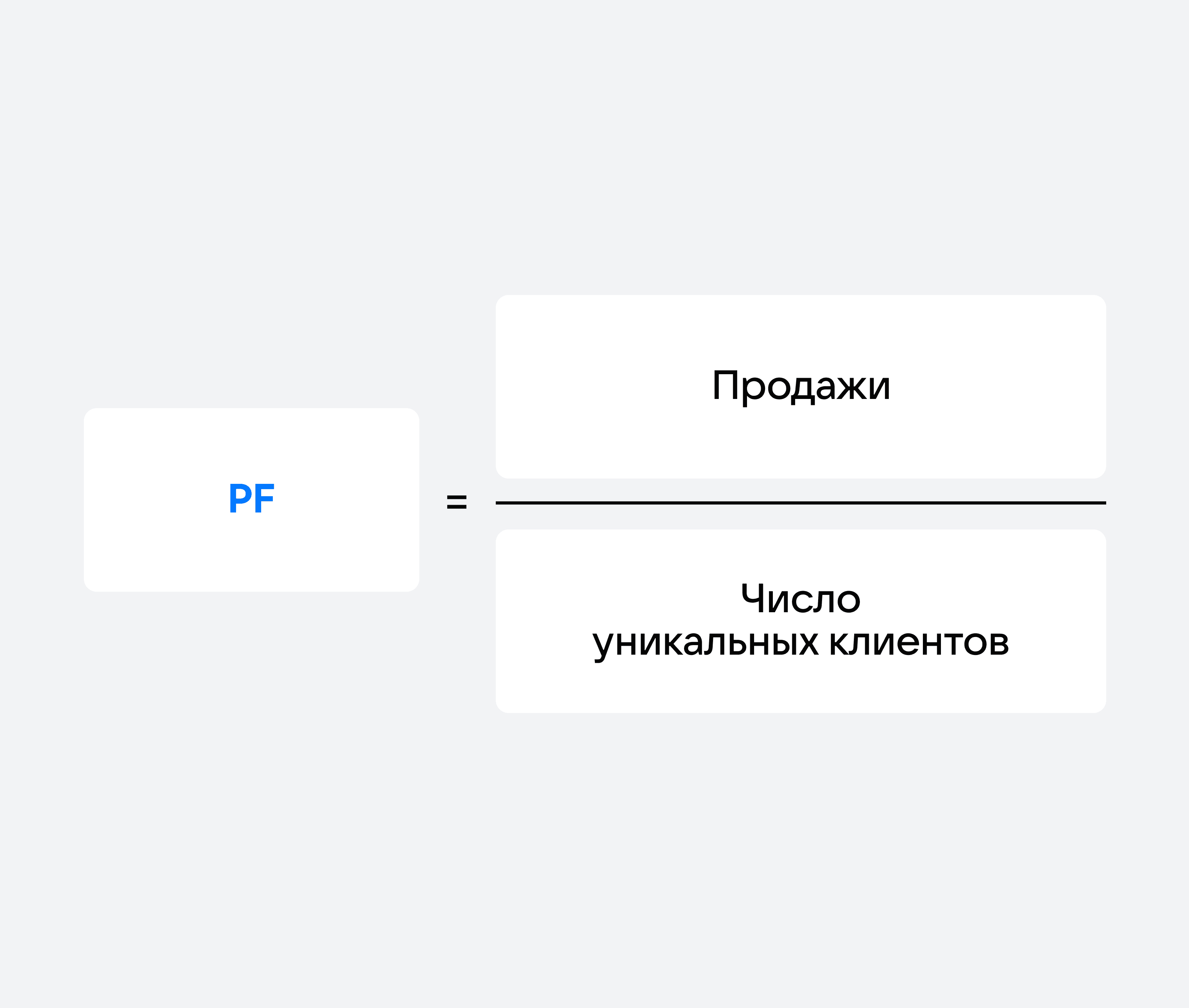 Формула PF
